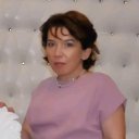 ���� Elena, ������, 50 ��� - ��������� 8 ������ 2019