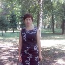 ���� Lyudmila, ���� - ��������� 26 ������� 2018 � ������ ���� ����������