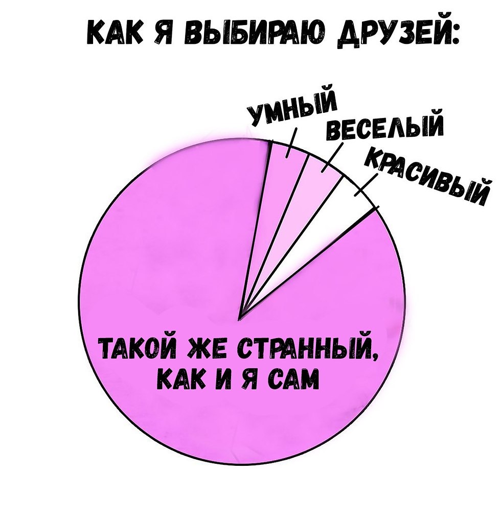    :D - 31  2018  16:53