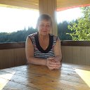 ���� �������, ��������, 70 ��� - ��������� 27 ������ 2019 � ������ ���� ����������