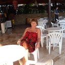 ���� �������, ���� - ��������� 2 ������ 2018