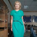 ���� Olga, ������� - ��������� 3 ����� 2019 � ������ ���� ����������