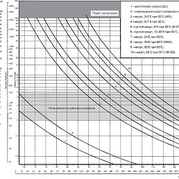 �������, ���������, 48 ���