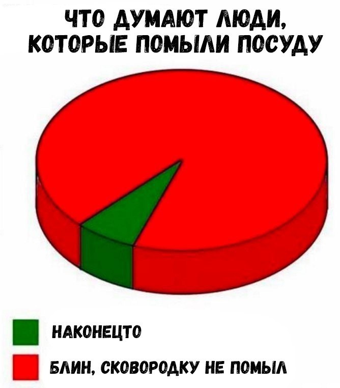    :D - 6  2018  16:32