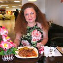 ���� Angela, �������, 52 ���� - ��������� 20 ���� 2018 � ������ ���� ����������