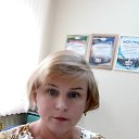 ���� �����, �������, 54 ���� - ��������� 22 ������� 2018