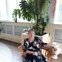 ���� ��������, ����� - ��������� 15 ������� 2018 � ������ ���������� ���� 2018�