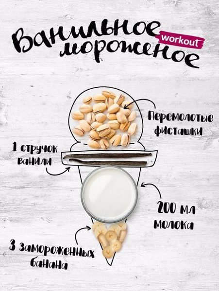 Если вы все еще не знаете, как сделать полезное мороженое.#фитнесрецепты@ican - 3