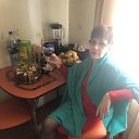 ���� ������, ������������ - ��������� 2 ������ 2019 � ������ ������� �������