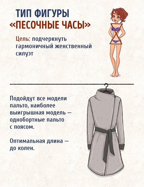 Как выбрать пальто для своего типа фигуры. Отличные подсказки, которые вам помогут.#стиль@woman.blog - 2