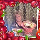 ���� ��������, ��������� - ��������� 28 ����� 2019 � ������ ���� ����������