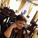 ���� �����, ��������, 55 ��� - ��������� 1 ������� 2018 � ������ ���� ����������