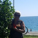 ���� ��������, �������� - ��������� 2 ������� 2018