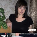���� �������, ���� - ��������� 22 ������ 2019 � ������ ���� ����������
