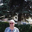 ������������. ������� ��� �� ������� ������ 2018�. �� ������� ���� ����������