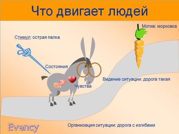 ������������ �� �������������.� � �� ��������� �������������. � � ��������� ����� �������. ������ ...