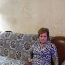 ���� �������� �������, ���������� - ��������� 14 ������� 2019 � ������ ���� ����������