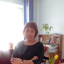 ���� Gulnara, ������ - ��������� 25 ������� 2018 � ������ ���� ����������