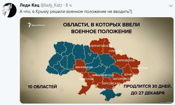 ������� - 27 ������ 2018 � 22:31