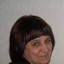 ���� �������, �����������, 68 ��� - ��������� 29 �������� 2018