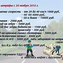 ���� �����, ����������� - ��������� 7 ������� 2019 � ������ ������ ��������