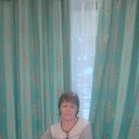 ���� ������, ����, 65 ��� - ��������� 24 ����� 2019 � ������ ���� ����������