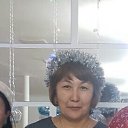 ���� Gulnara, ������ - ��������� 30 ������� 2018 � ������ ���� ����������