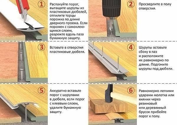 Порожек для ламината и плитки.При обустройстве дома у пользователей часто возникает проблема ... - 2