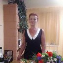 ���� Irena, �������, 67 ��� - ��������� 28 �������� 2018 � ������ ���� ����������