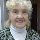 ������ 2018 ��������� ������������� ������� �� ������� ����������� ������� 2018�