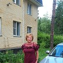 ���� �������, ������� - ��������� 10 ������� 2018 � ������ ���� ����������