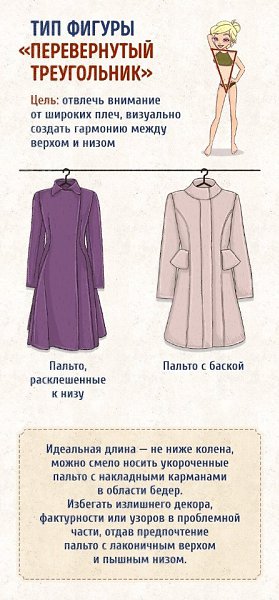 Как выбрать пальто для своего типа фигуры. Отличные подсказки, которые вам помогут.#стиль@woman.blog - 3