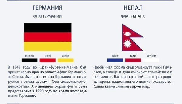     - 4