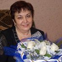 ������� ����� ���������� � ����� ������ � �������: "������ �� ����� ���, ��� � ����!" �������, ������������. �� ������� ���� ����������