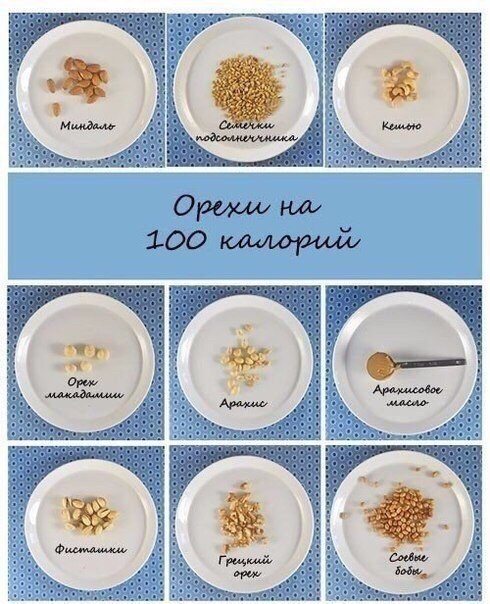a  100 ? - 2