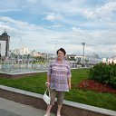 ������ ��������� �� ��������� �� ���������� 2018 �. �� ������� ���� ����������