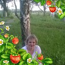 ���� Lena, ������ - ��������� 2 �������� 2018 � ������ ���� ����������