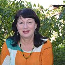 ���� ����, �����������, 68 ��� - ��������� 28 ������ 2019 � ������ ���� ����������