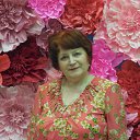 ���� �����, ������������ - ��������� 22 ������ 2019 � ������ ���� ����������