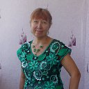 ���� �������, ������, 54 ���� - ��������� 16 ����� 2019 � ������ ���� ����������