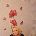 ���� Lotos, ������ - ��������� 17 ����� 2019 � ������ ���� ����������