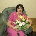 ���� ����, �������� - ��������� 7 ������� 2019