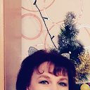 ���� �����, ������������ - ��������� 1 ������ 2019 � ������ ���� ����������