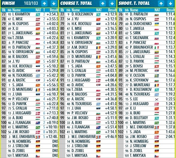  IBU. -. . .1.  2.  3.   - 4