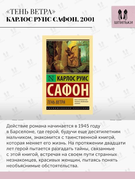 Книга Тень Ветра Карлос Руис Сафон Купить