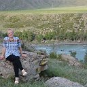 ������ ����� ������ 2018 �. �� ������� ���������� ������