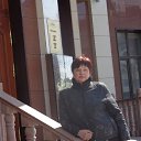 ���� ��������, ������� ��������, 65 ��� - ��������� 22 ������ 2019 � ������ ������ ��������