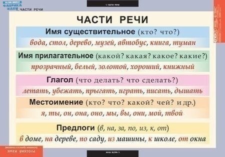      - 4