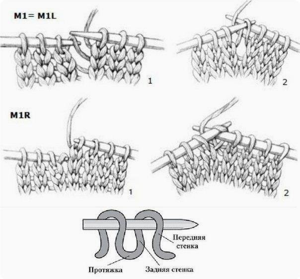 e. Oae. oo a: 25  = 10  Ap op poa: P 1: * 3 , 2 ee ... - 2