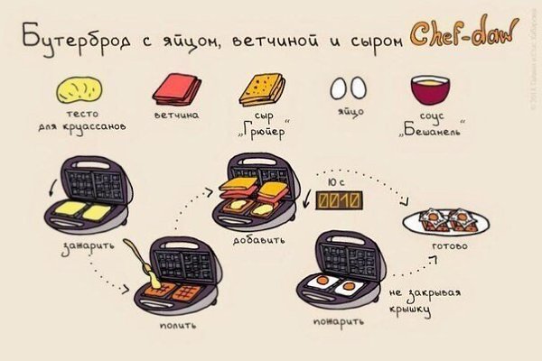 Рецепты вкусных и необычных завтраков! #фитнесрецепты@ican - 4